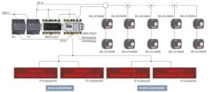 System detekcji